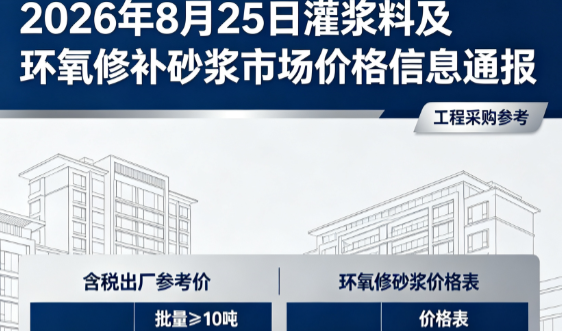 新县2026年8月25日灌浆料及环氧修补砂浆市场价格信息通报